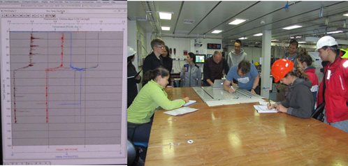 Team of scientists inside ship lab